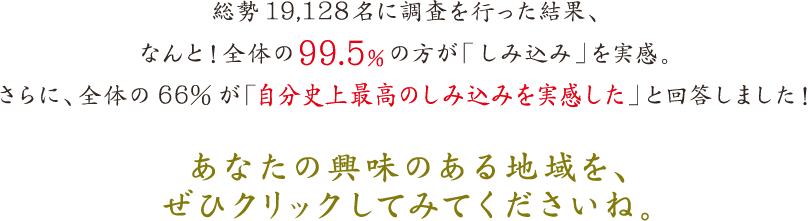 総勢19,128名に調査を行った結果、なんと！全体の99.5%の方が「しみ込み」を実感。さらに、全体の66%が「自分史上最高のしみ込みを実感した」と回答しました！あなたの興味のある地域を、ぜひクリックしてみてくださいね。